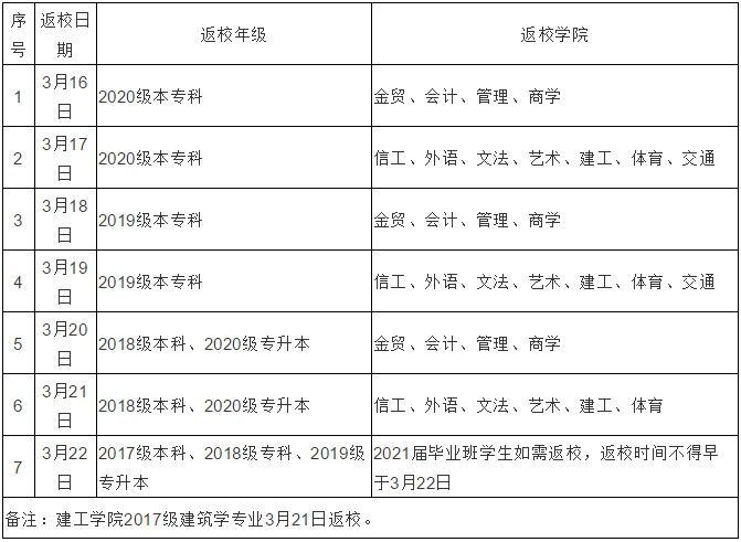 1615860633770357.png 1615860633770357.png