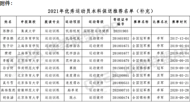 1616039568475204.png image.png