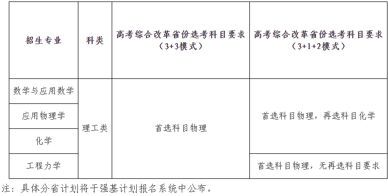 1617090949423126.png image.png