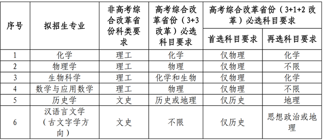 1617266070574328.png 1617266070574328.png