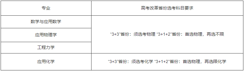 1617266536182552.png image.png