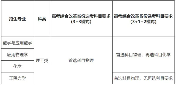 1617327706155095.png image.png