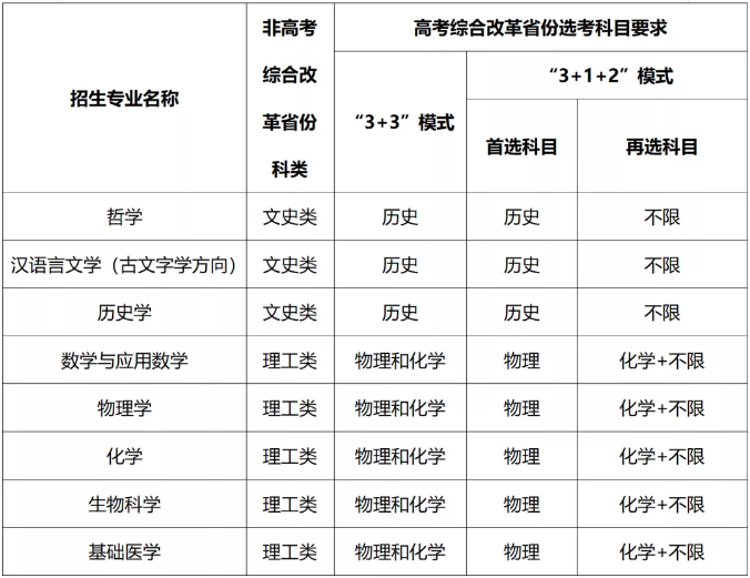 1617327794227845.png image.png