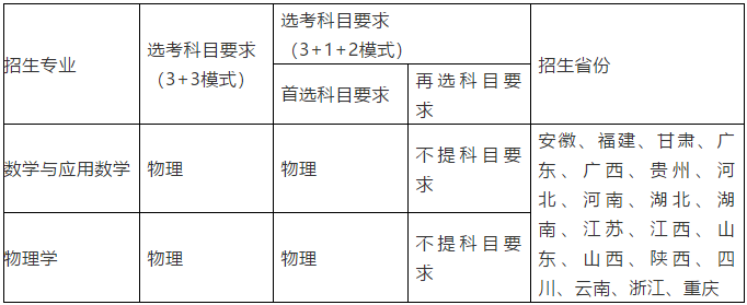 1617327870438011.png image.png