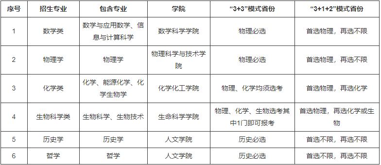 1617674394452420.png image.png