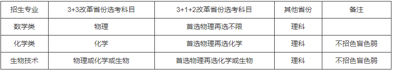 1617763687988616.png image.png