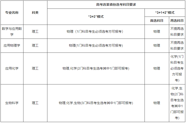 1617775246837362.png image.png