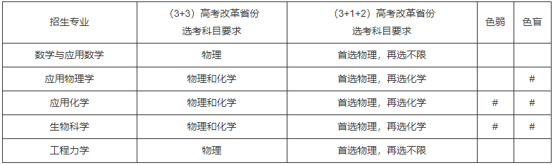 1617775401600921.png image.png