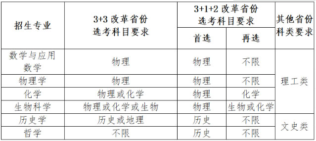 1617937642815784.png image.png