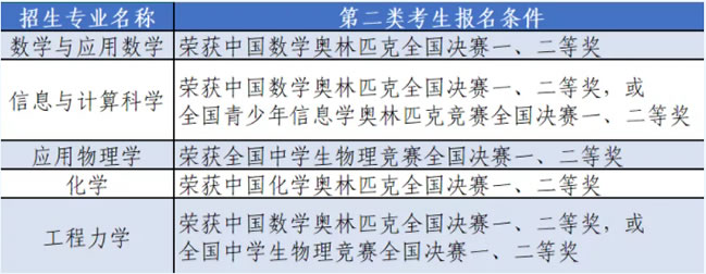 1617937832493281.png image.png