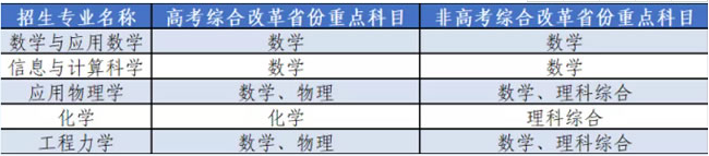 1617937890221328.png image.png