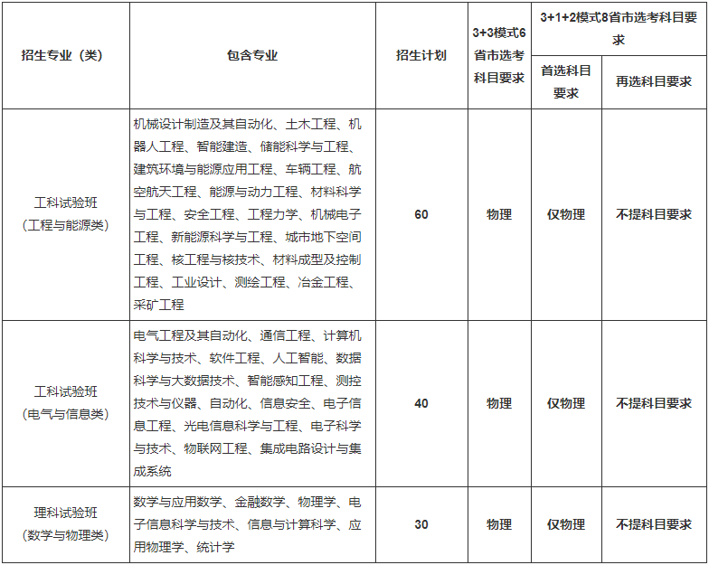 1618034666722962.png 1618034666722962.png