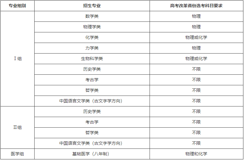 1618279162115758.png image.png