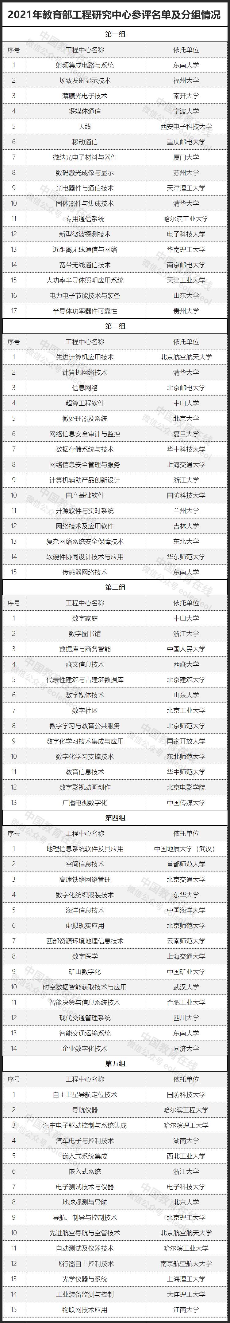 1620439772554307.jpeg 1620439772554307.jpeg