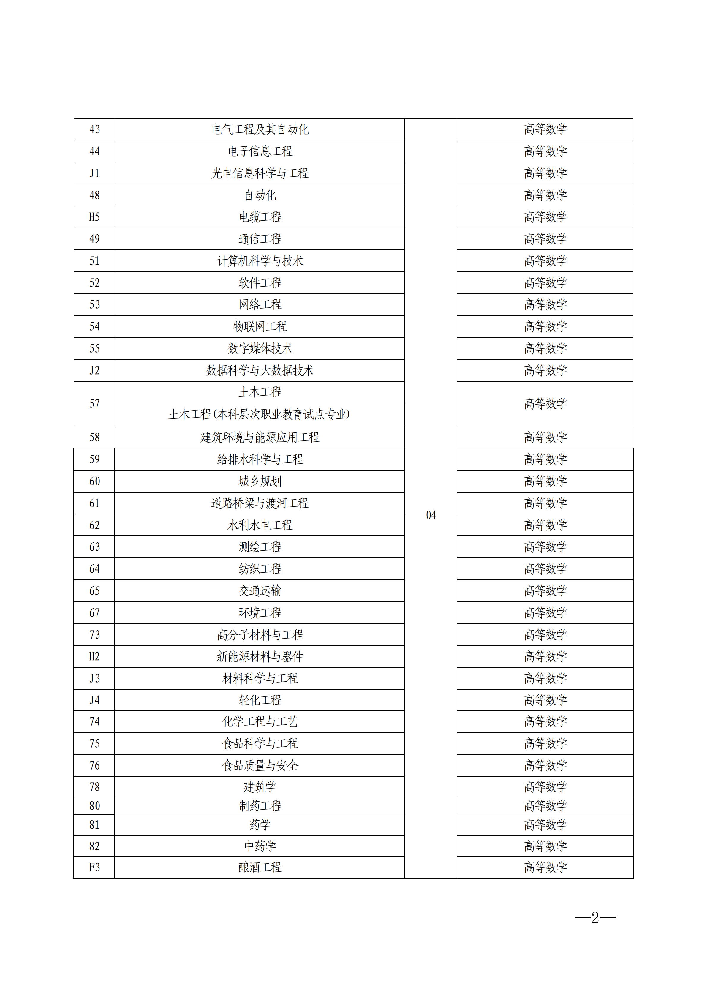 1620711616450189.png 1620711616450189.png