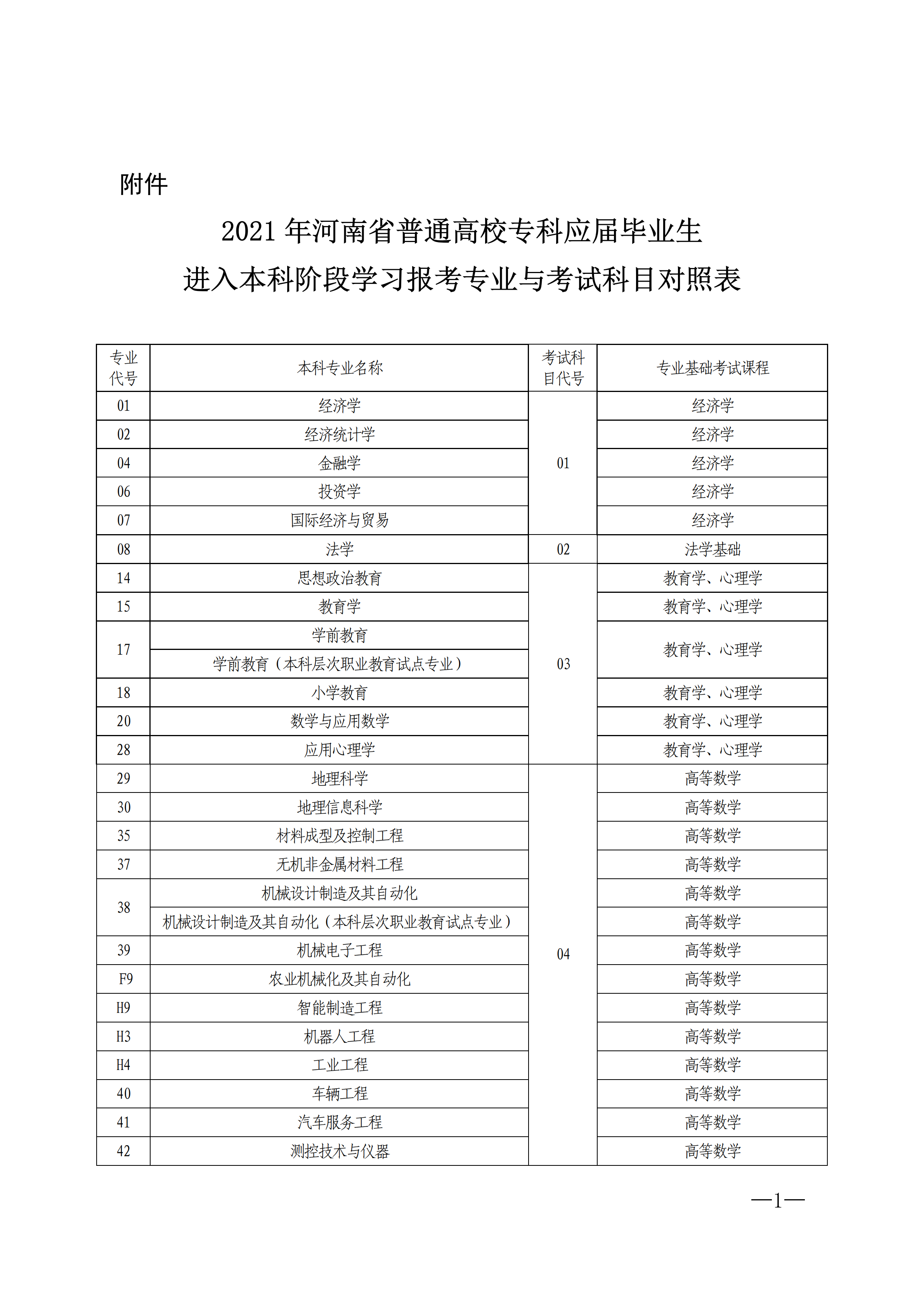 1620712605147941.png 1620712605147941.png