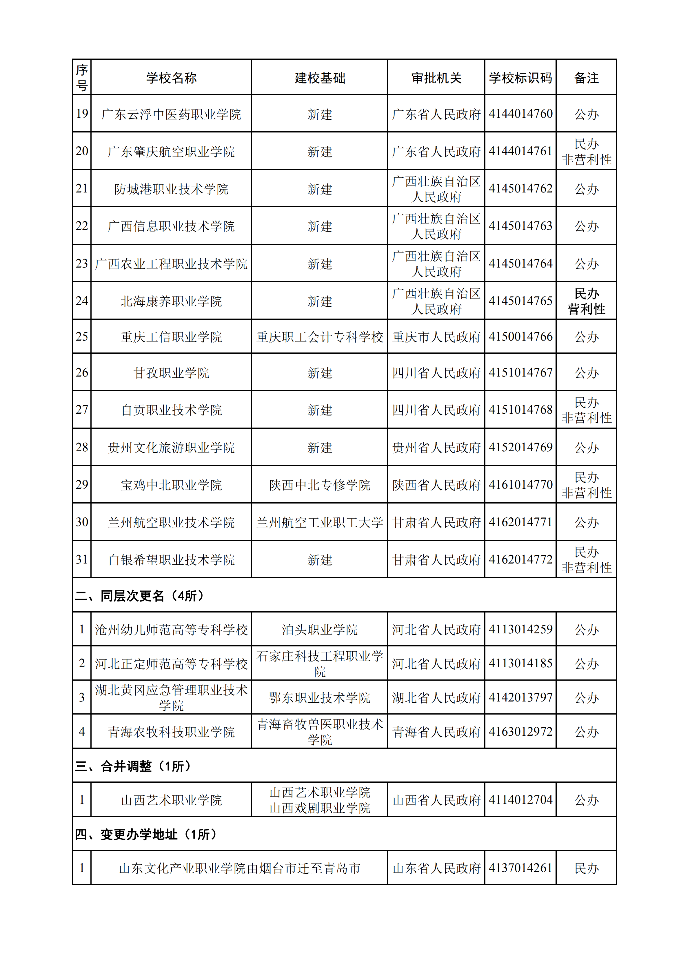 1621418067307009.png 1621418067307009.png