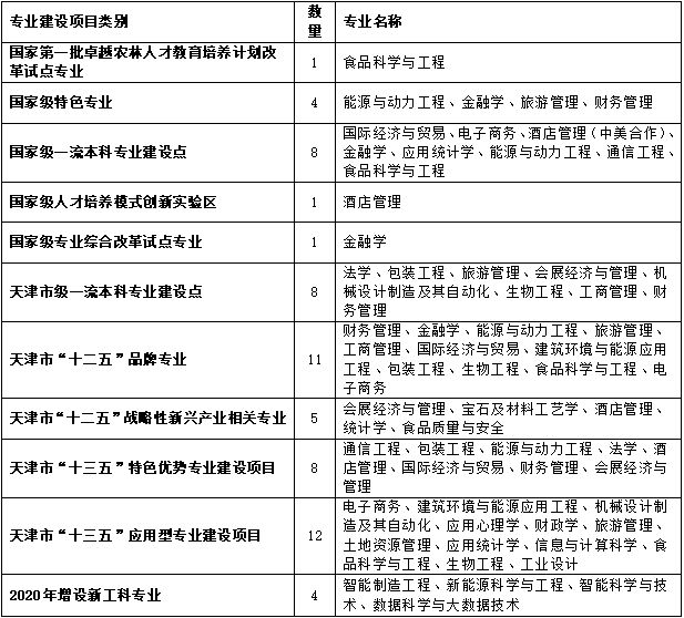 1621844417959954.png image.png