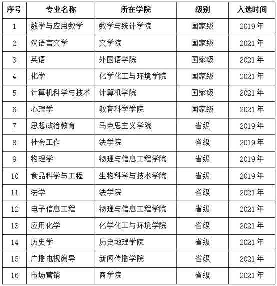 1621935596182290.png image.png