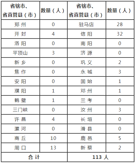 1622082194779787.png image.png