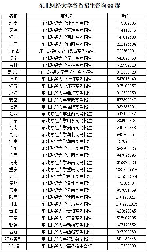 1624083952370974.png image.png