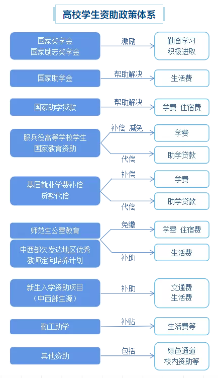 1624326845965768.png image.png