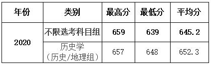 1624440479184886.png image.png