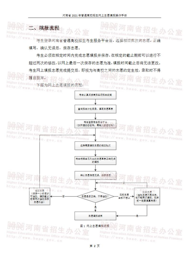 河南省2021年普通高校招生网上志愿填报操作手册_03.png