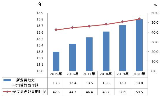 1630115304458927.png image.png