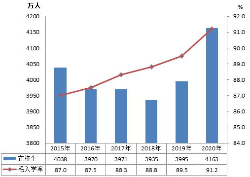 1630115360708039.png image.png