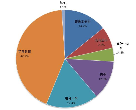 1630115703733786.png image.png