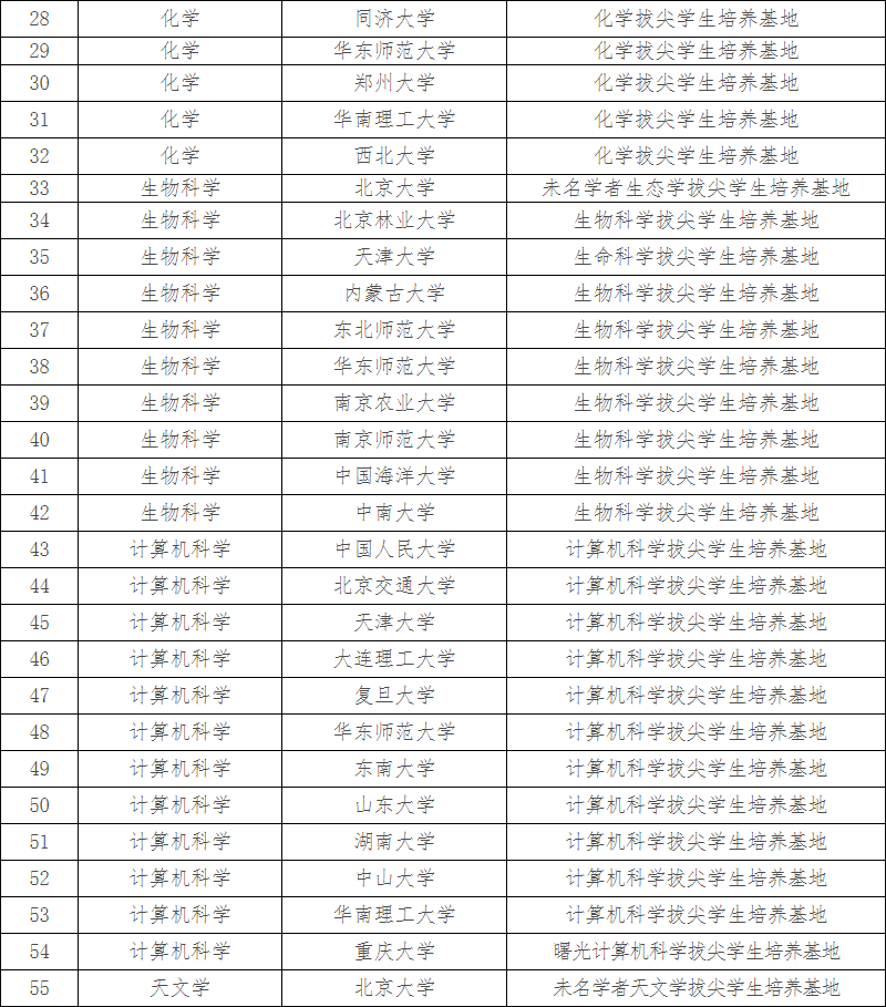 1638170740425477.png 1638170740425477.png