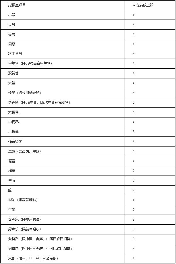 1638265766254478.png 艺术团.png