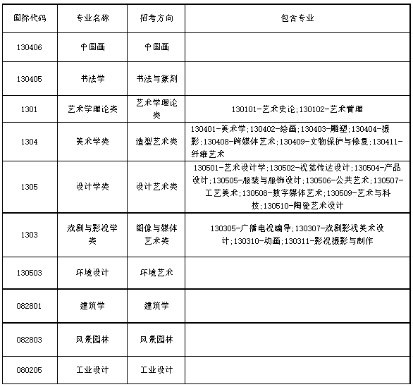 1640056438211784.png image.png