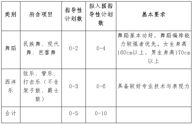 1640073864832742.png image.png