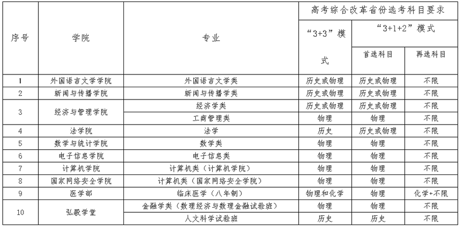 1640237825611094.png 1640237825611094.png