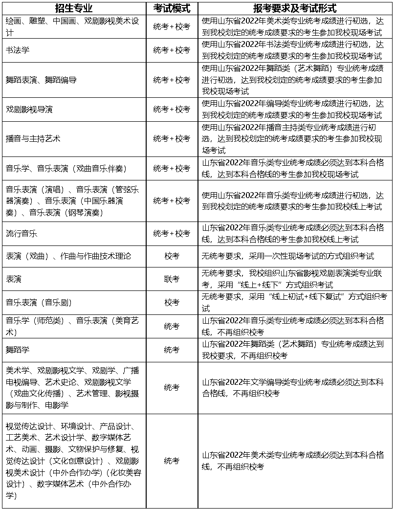 1640336267409168.png image.png