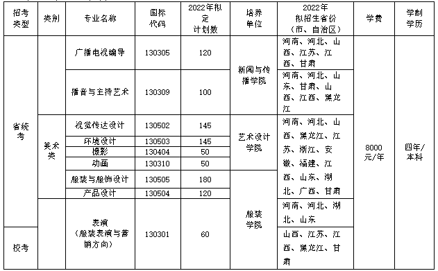 1640569964463197.png image.png