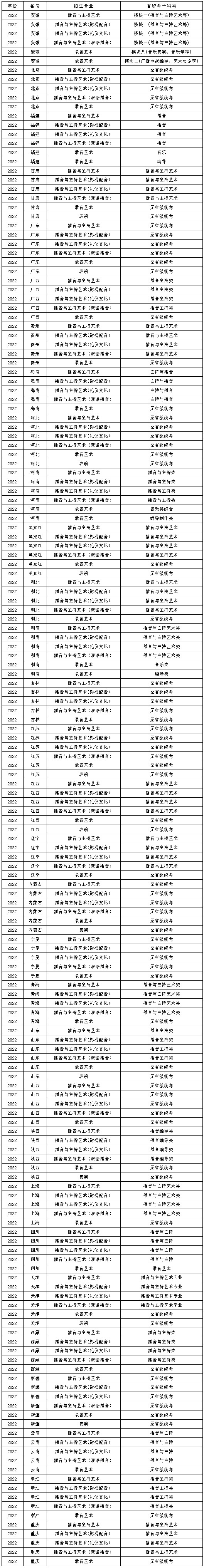 1640750102351000.png image.png