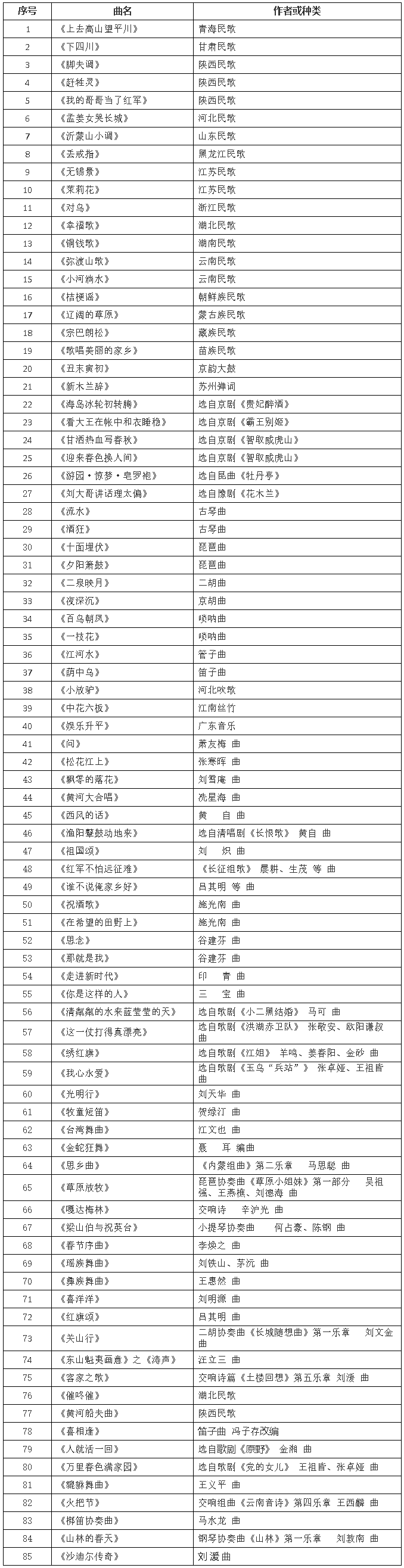 1641274832761336.png image.png