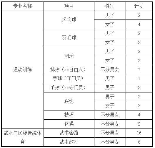 1641367665831542.png image.png