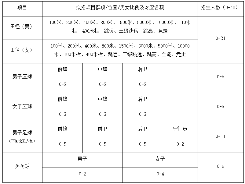 1641369914522773.png image.png