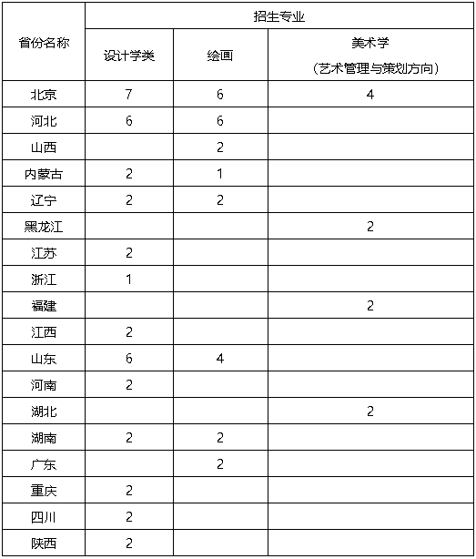 1641439506340039.png image.png