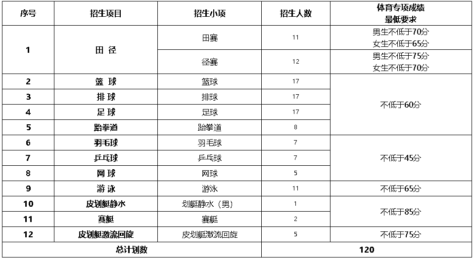 1641522610975309.png image.png