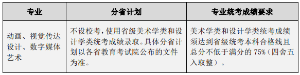 1641783479455903.png image.png