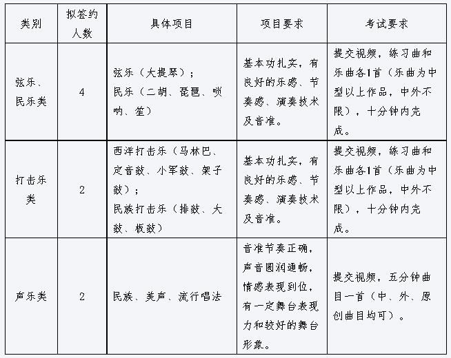 1641879733599633.png image.png