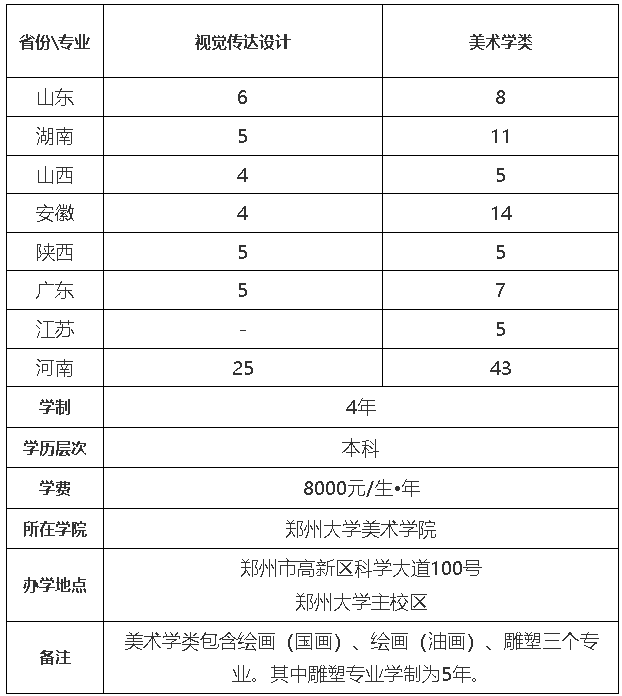 1641880678819240.png image.png