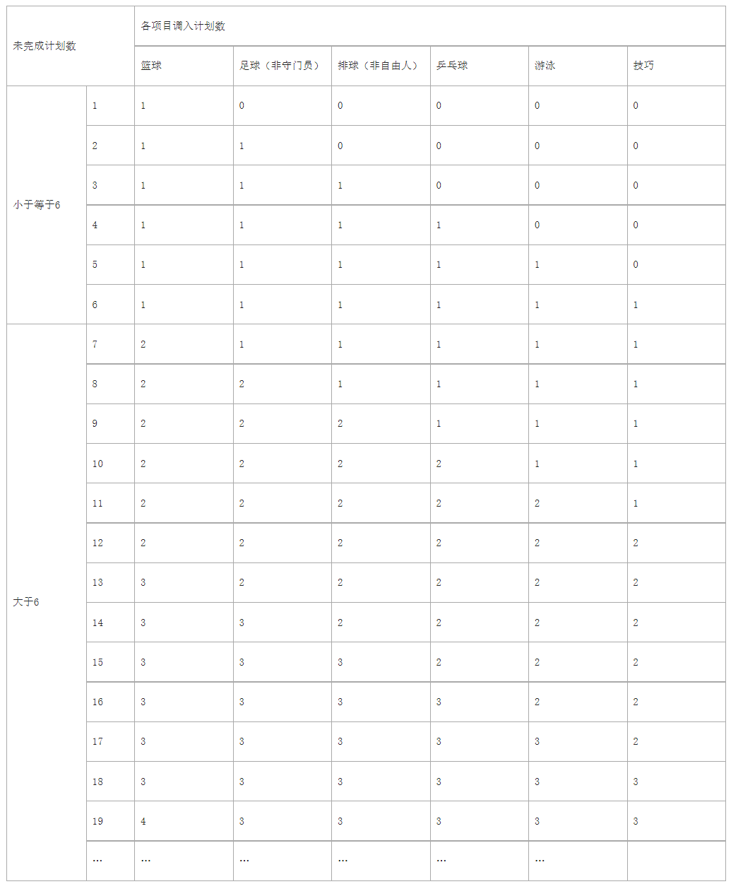 1641960430350114.png 1641960430350114.png