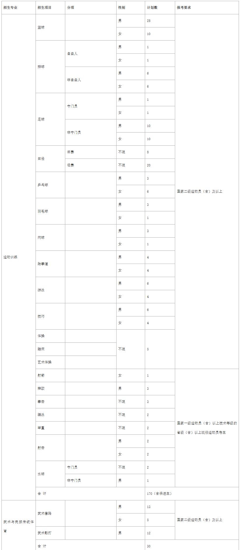 1641960777321308.png 1641960777321308.png