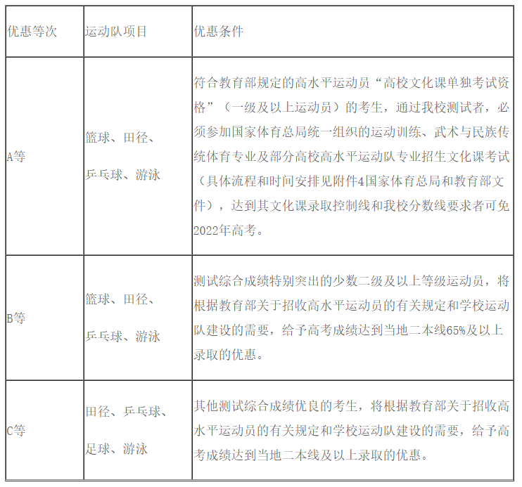 1642130491455198.png 1642130491455198.png